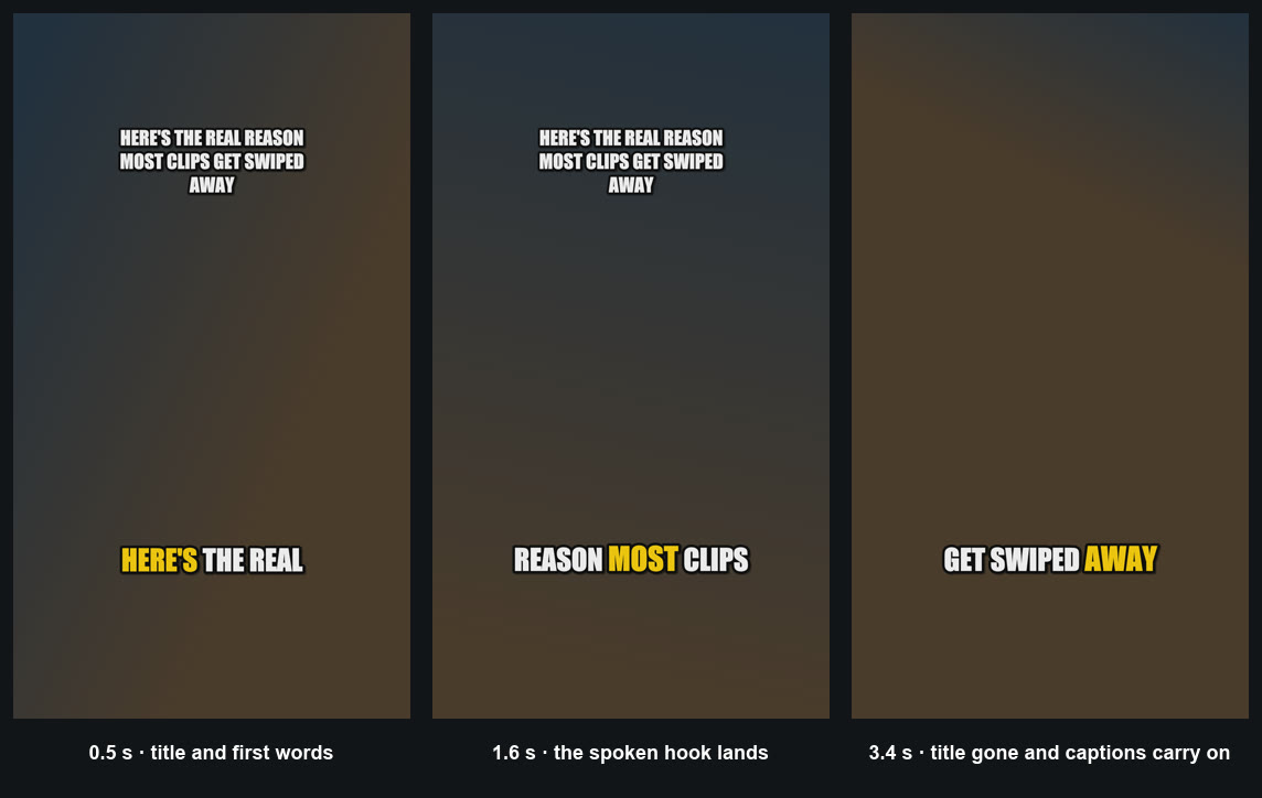 Short video hook ideas in practice: three frames rendered by Klyply showing a hook title across the first three seconds above word-by-word captions of the spoken hook